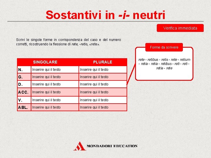 Sostantivi in -i- neutri Verifica immediata Scrivi le singole forme in corrispondenza del caso