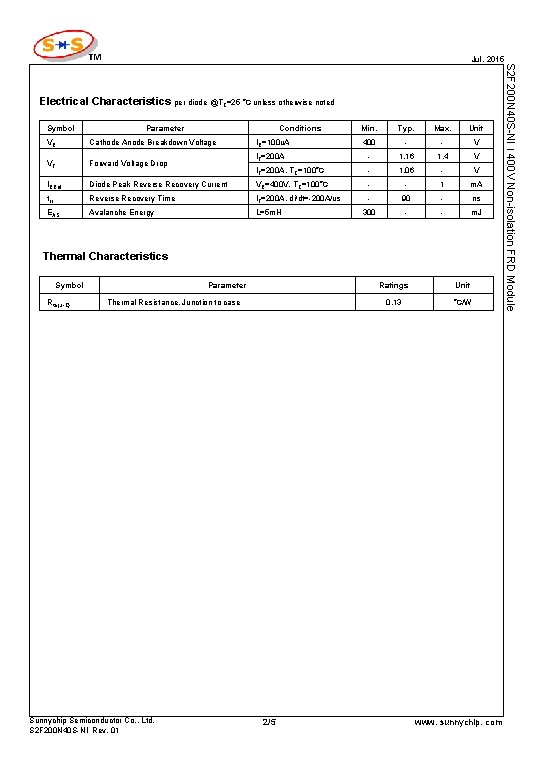 Jul. 2015 Symbol VR Parameter Conditions Cathode Anode Breakdown Voltage IR=100 u. A Min.