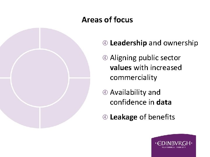 Areas of focus Leadership and ownership Aligning public sector values with increased commerciality Availability