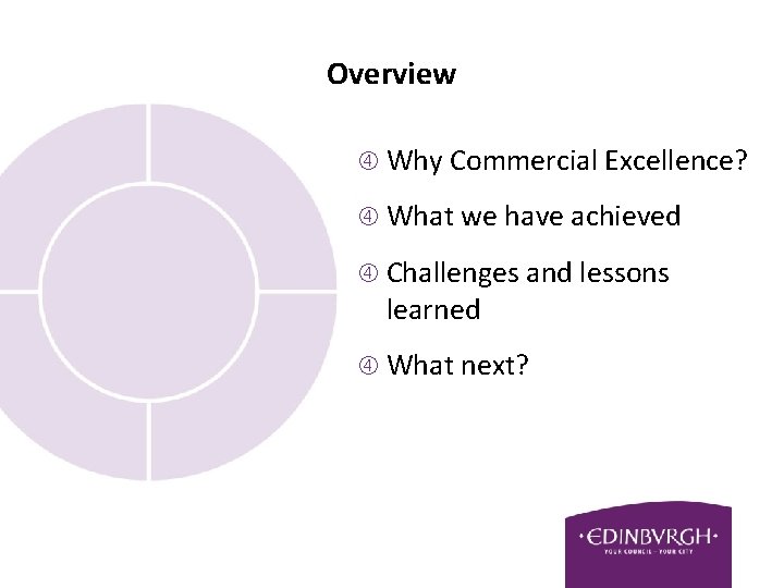 Overview Why Commercial Excellence? What we have achieved Challenges and lessons learned What next?