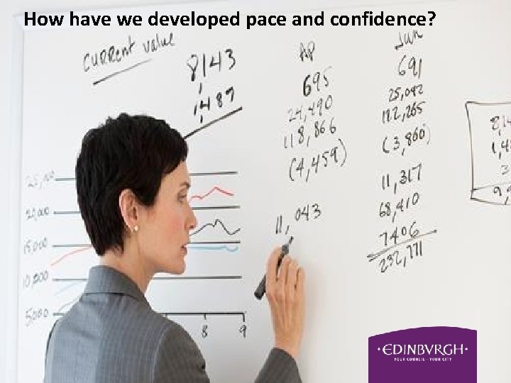 How have we developed pace and confidence? 