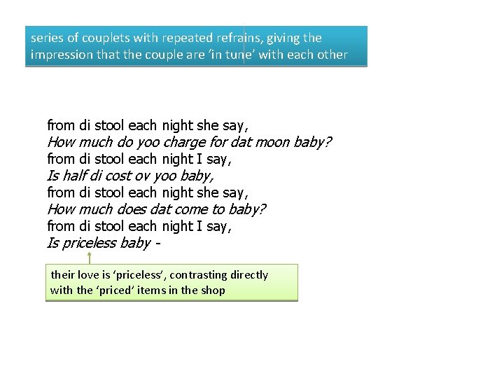 series of couplets with repeated refrains, giving the impression that the couple are ‘in