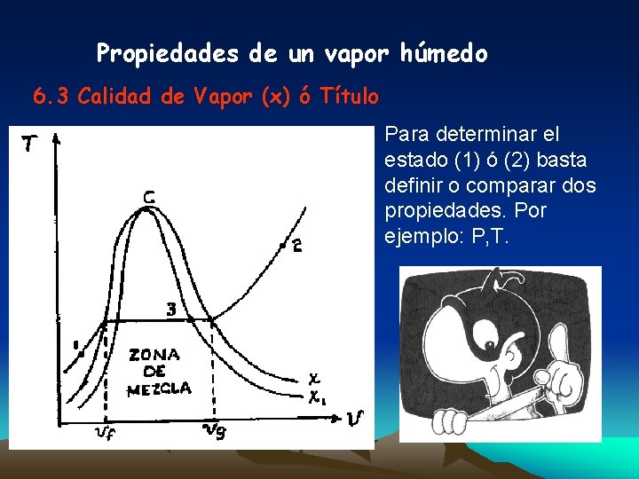 Propiedades de un vapor húmedo 6. 3 Calidad de Vapor (x) ó Título Para