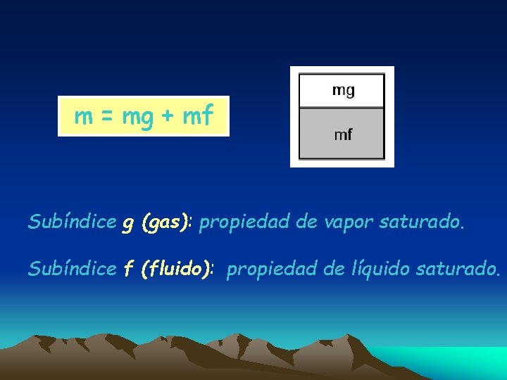 m = mg + mf Subíndice g (gas): propiedad de vapor saturado. Subíndice f