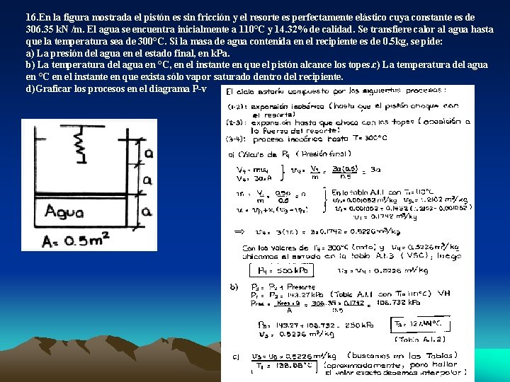 16. En la figura mostrada el pistón es sin fricción y el resorte es