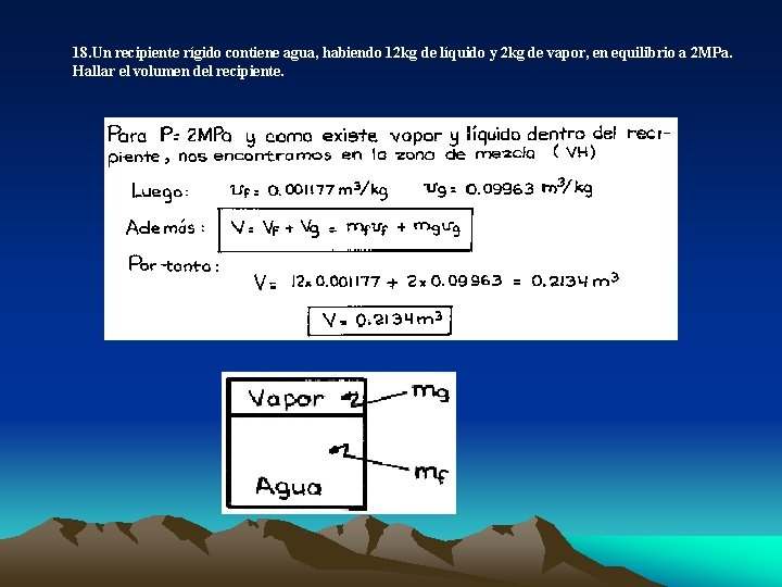 18. Un recipiente rígido contiene agua, habiendo 12 kg de líquido y 2 kg