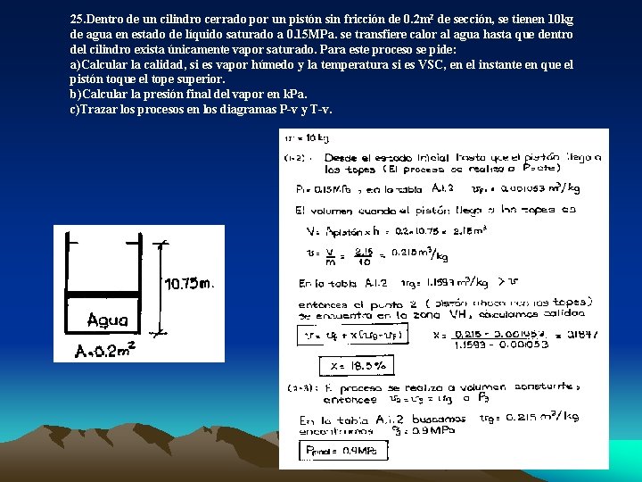 25. Dentro de un cilindro cerrado por un pistón sin fricción de 0. 2