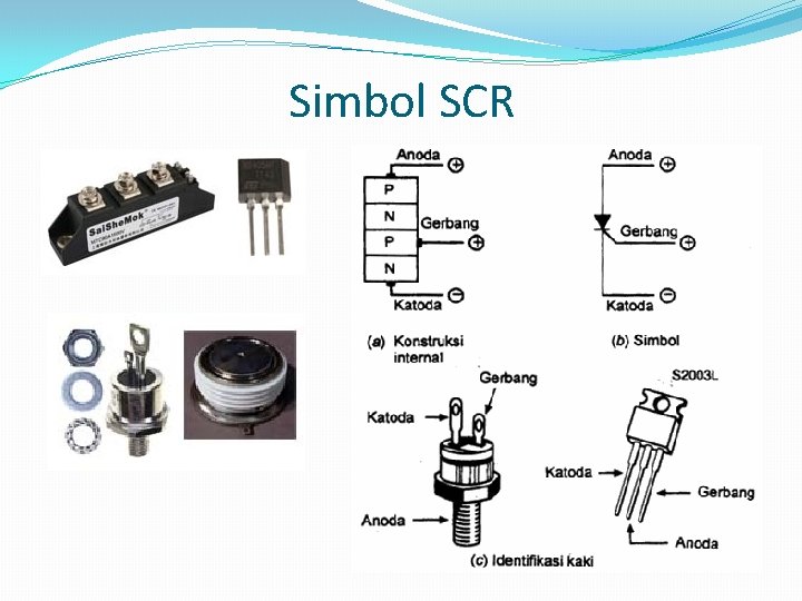 Simbol SCR 