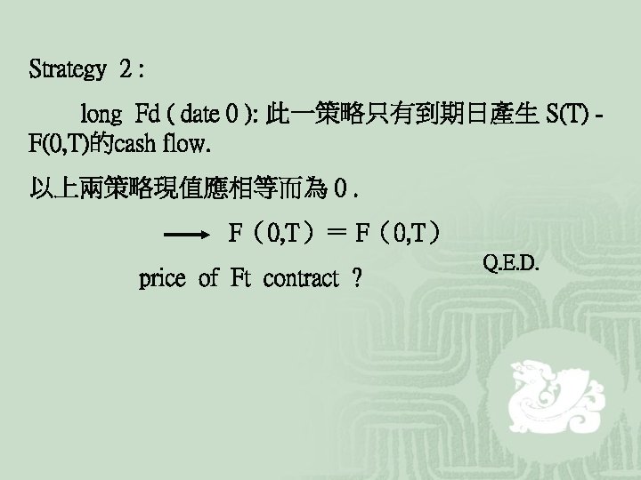 Strategy 2 : long Fd ( date 0 ): 此一策略只有到期日產生 S(T) F(0, T)的cash flow.