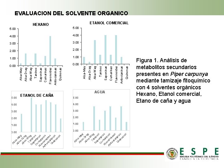 alc Ma a- y A Dra lc a- g W Ta ag Sa nin