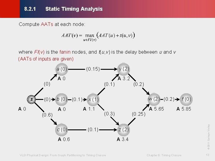 8. 2. 1 Static Timing Analysis © KLMH Compute AATs at each node: where 8. 2. 1 Static Timing Analysis © KLMH Compute AATs at each node: where