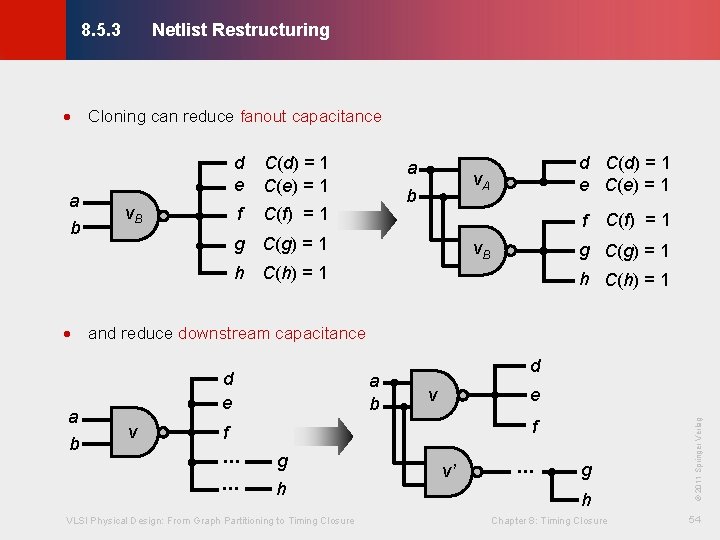 Netlist Restructuring © KLMH 8. 5. 3 · Cloning can reduce fanout capacitance a Netlist Restructuring © KLMH 8. 5. 3 · Cloning can reduce fanout capacitance a