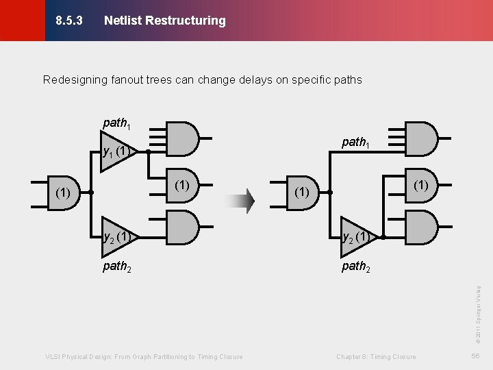Netlist Restructuring © KLMH 8. 5. 3 Redesigning fanout trees can change delays on Netlist Restructuring © KLMH 8. 5. 3 Redesigning fanout trees can change delays on