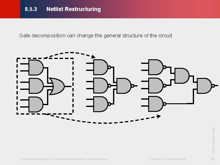 Netlist Restructuring © KLMH 8. 5. 3 VLSI Physical Design: From Graph Partitioning to Netlist Restructuring © KLMH 8. 5. 3 VLSI Physical Design: From Graph Partitioning to