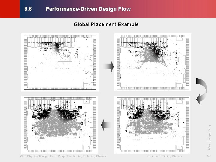 8. 6 Performance-Driven Design Flow VLSI Physical Design: From Graph Partitioning to Timing Closure 8. 6 Performance-Driven Design Flow VLSI Physical Design: From Graph Partitioning to Timing Closure