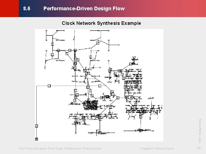 Performance-Driven Design Flow VLSI Physical Design: From Graph Partitioning to Timing Closure Chapter 8: Performance-Driven Design Flow VLSI Physical Design: From Graph Partitioning to Timing Closure Chapter 8: