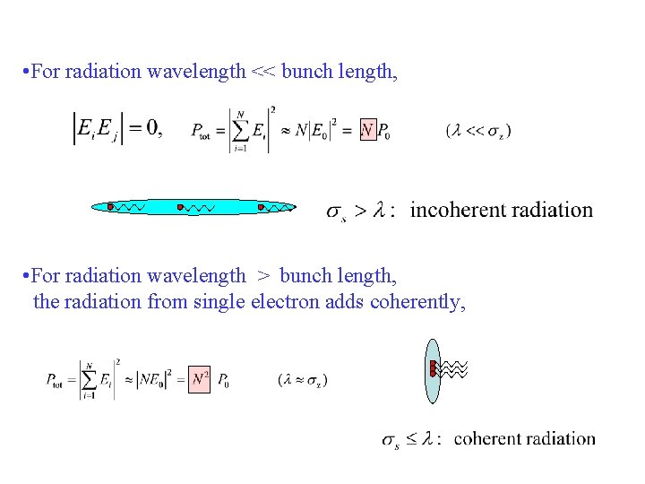  • For radiation wavelength << bunch length, • For radiation wavelength > bunch