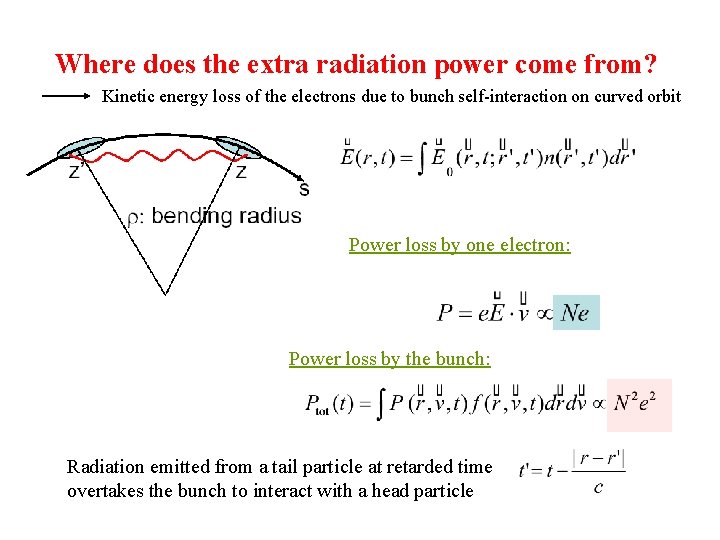 Where does the extra radiation power come from? Kinetic energy loss of the electrons