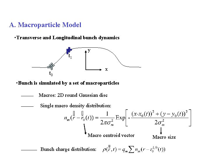 A. Macroparticle Model • Transverse and Longitudinal bunch dynamics t 1 y x t