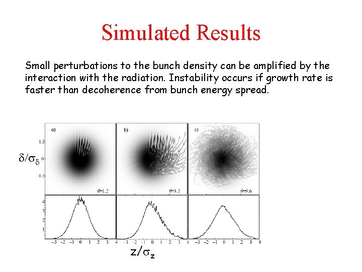 Simulated Results Small perturbations to the bunch density can be amplified by the interaction