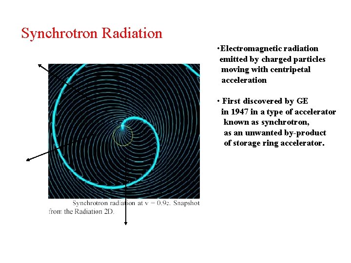 Synchrotron Radiation • Electromagnetic radiation emitted by charged particles moving with centripetal acceleration •