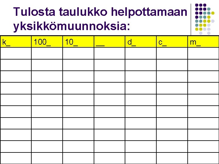Tulosta taulukko helpottamaan yksikkömuunnoksia: k_ 100_ 10_ __ d_ c_ m_ 