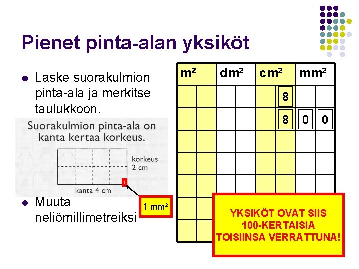 Pienet pinta-alan yksiköt l l Laske suorakulmion pinta-ala ja merkitse taulukkoon. Muuta neliömillimetreiksi 1