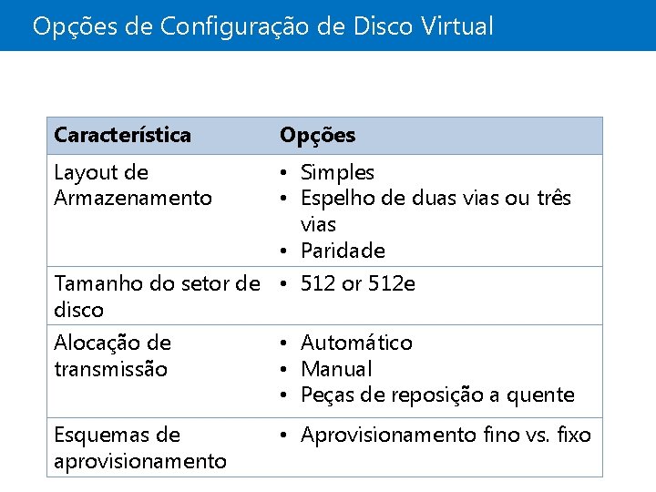 Opções de Configuração de Disco Virtual Característica Opções Layout de Armazenamento • Simples •