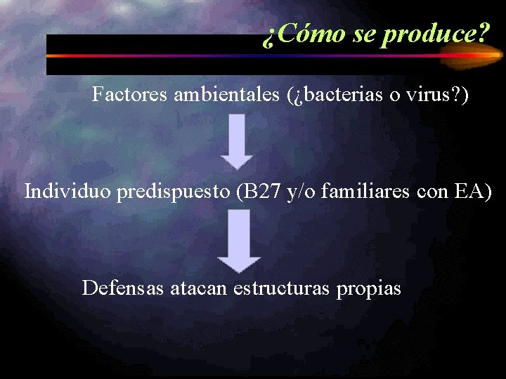 ¿Cómo se produce? Factores ambientales (¿bacterias o virus? ) Individuo predispuesto (B 27 y/o