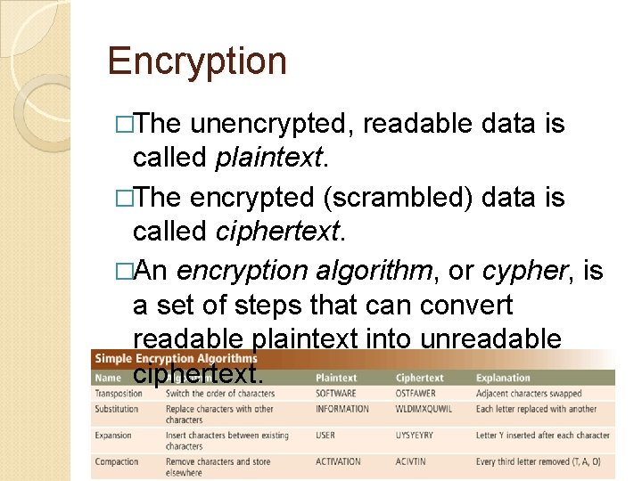 Encryption �The unencrypted, readable data is called plaintext. �The encrypted (scrambled) data is called