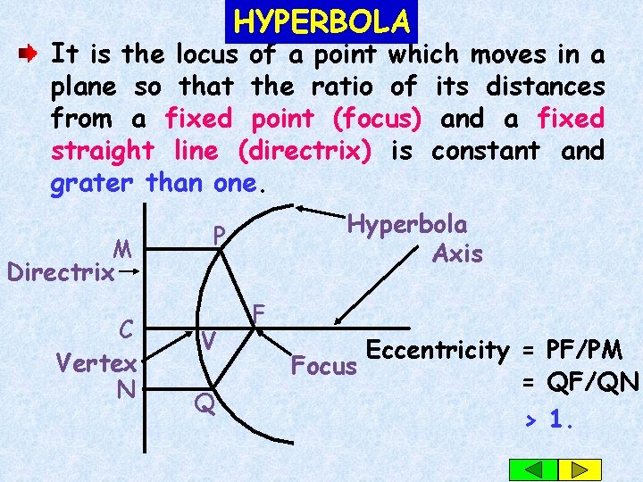 HYPERBOLA It is the locus of a point which moves in a plane so