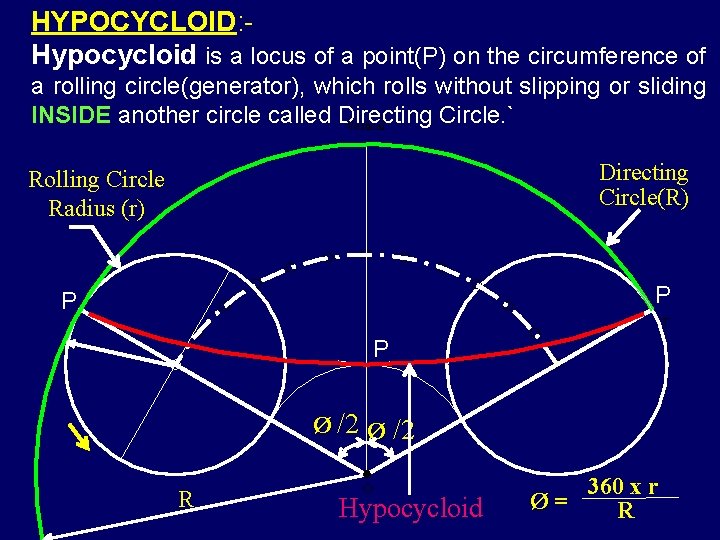 HYPOCYCLOID: Hypocycloid is a locus of a point(P) on the circumference of a rolling