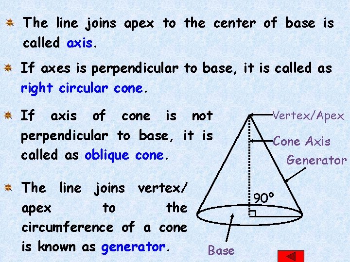 The line joins apex to the center of base is called axis. If axes