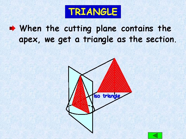 TRIANGLE When the cutting plane contains the apex, we get a triangle as the