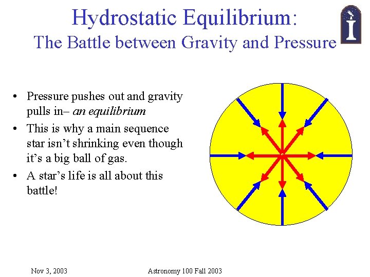 Hydrostatic Equilibrium: The Battle between Gravity and Pressure • Pressure pushes out and gravity Hydrostatic Equilibrium: The Battle between Gravity and Pressure • Pressure pushes out and gravity