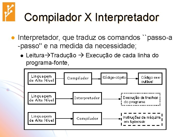 Compilador X Interpretador l Interpretador, que traduz os comandos ``passo-a -passo'' e na medida