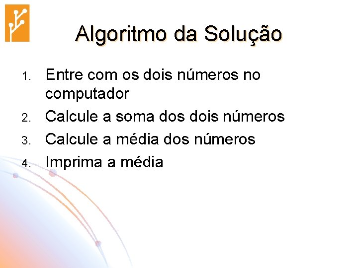 Algoritmo da Solução 1. 2. 3. 4. Entre com os dois números no computador