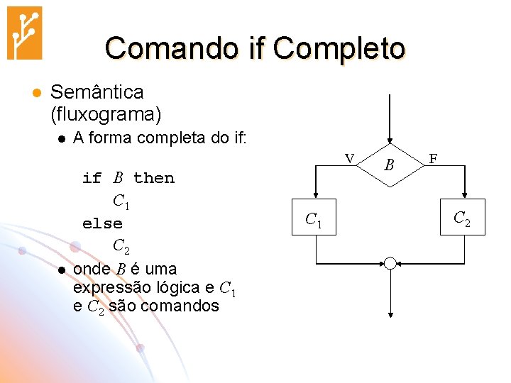 Comando if Completo l Semântica (fluxograma) l A forma completa do if: V l