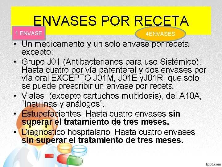 ENVASES POR RECETA 1 ENVASE 4 ENVASES • Un medicamento y un solo envase ENVASES POR RECETA 1 ENVASE 4 ENVASES • Un medicamento y un solo envase
