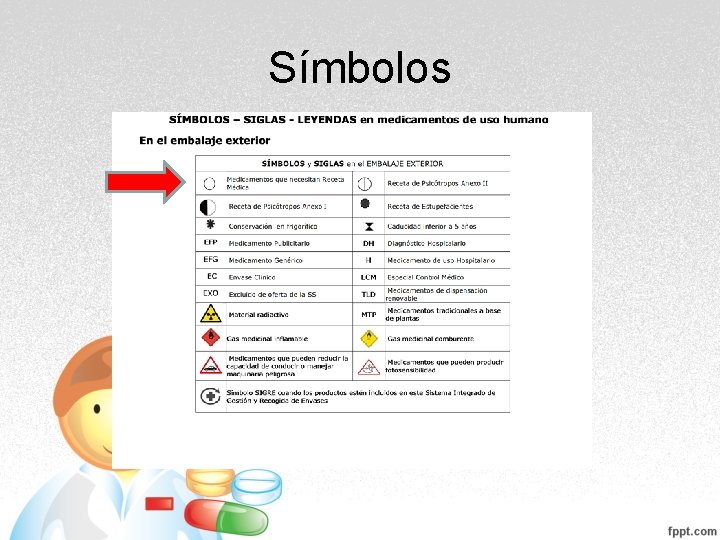 Símbolos Símbolos