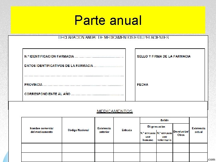 Parte anual Parte anual