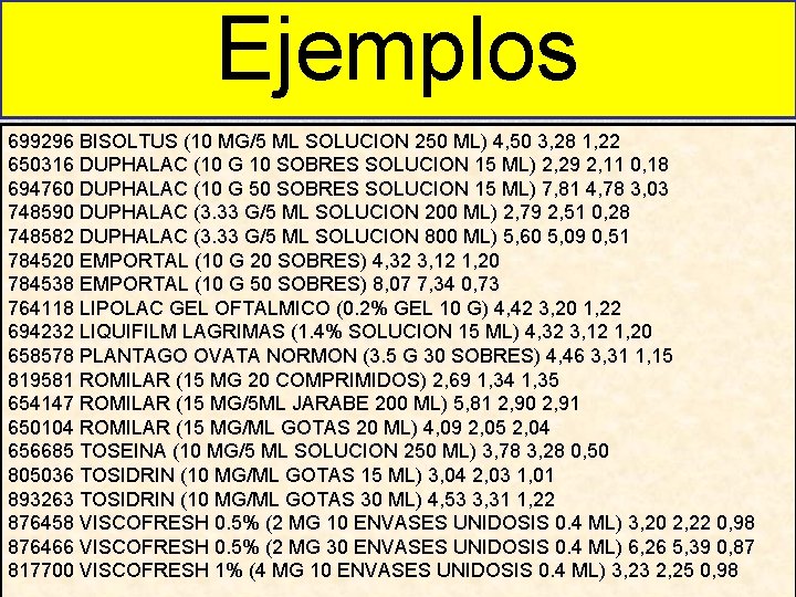 Ejemplos 699296 BISOLTUS (10 MG/5 ML SOLUCION 250 ML) 4, 50 3, 28 1, Ejemplos 699296 BISOLTUS (10 MG/5 ML SOLUCION 250 ML) 4, 50 3, 28 1,