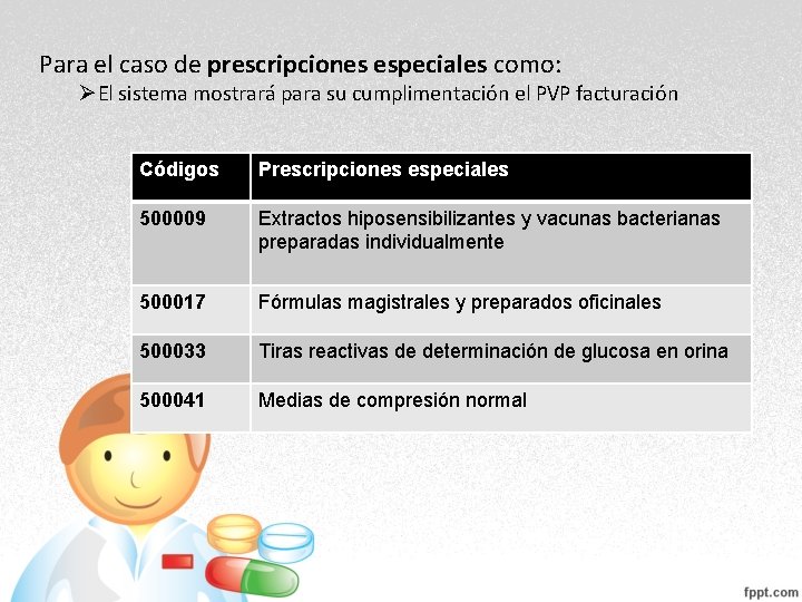 Para el caso de prescripciones especiales como: ØEl sistema mostrará para su cumplimentación el Para el caso de prescripciones especiales como: ØEl sistema mostrará para su cumplimentación el