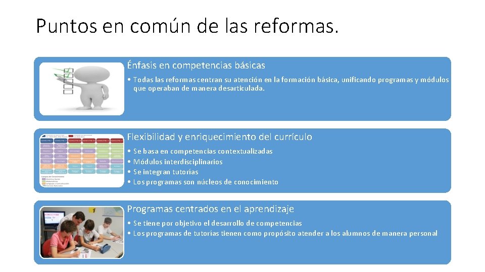 Puntos en común de las reformas. Énfasis en competencias básicas • Todas las reformas