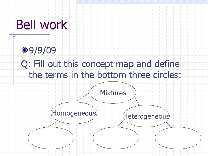 Bell work 9/9/09 Q: Fill out this concept map and define the terms in Bell work 9/9/09 Q: Fill out this concept map and define the terms in