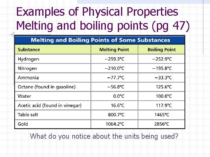 Examples of Physical Properties Melting and boiling points (pg 47) What do you notice Examples of Physical Properties Melting and boiling points (pg 47) What do you notice