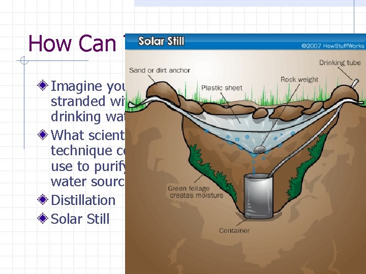 How Can This Help You? Imagine you are stranded without drinking water. What scientific How Can This Help You? Imagine you are stranded without drinking water. What scientific