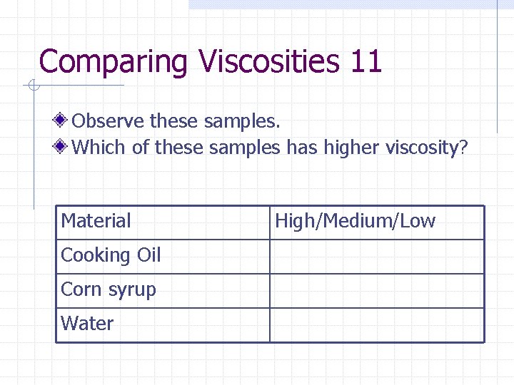 Comparing Viscosities 11 Observe these samples. Which of these samples has higher viscosity? Material Comparing Viscosities 11 Observe these samples. Which of these samples has higher viscosity? Material