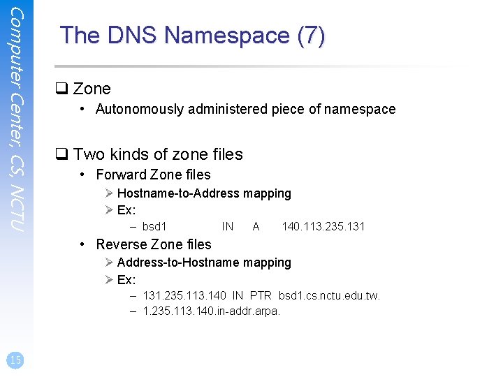 Computer Center, CS, NCTU The DNS Namespace (7) q Zone • Autonomously administered piece Computer Center, CS, NCTU The DNS Namespace (7) q Zone • Autonomously administered piece
