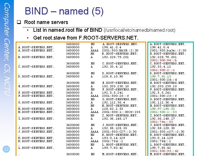 Computer Center, CS, NCTU 22 BIND – named (5) q Root name servers • Computer Center, CS, NCTU 22 BIND – named (5) q Root name servers •